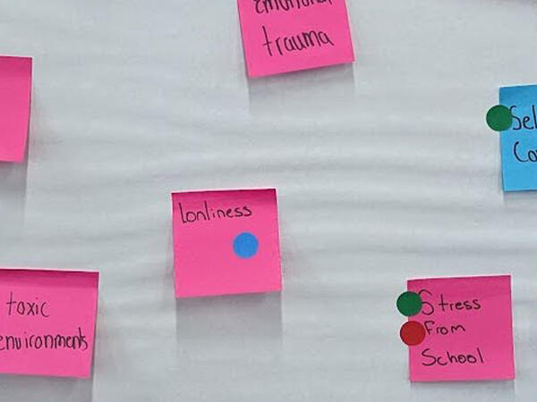 Ideation