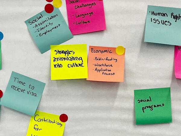 Ideation