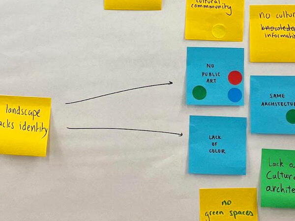 Ideation