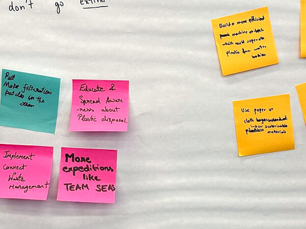 Ideation