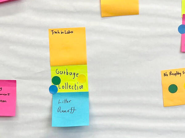 Ideation