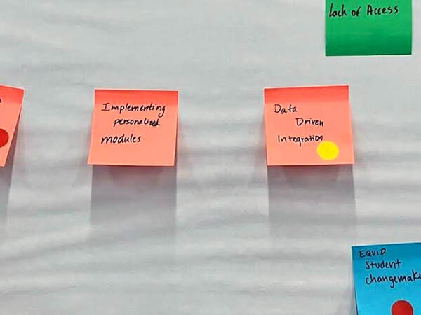 Ideation